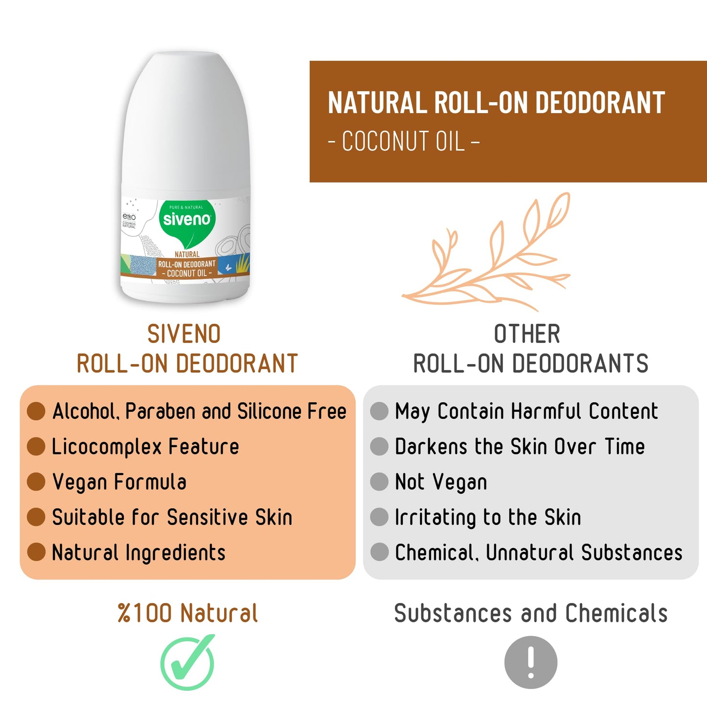 Siveno, All Natural Deodorant Roll-On | Aluminum Free Deodorant for Women & Men | Organic, Vegan | Fresh, Non Staining, Non Irritating | Cruelty Free, Non Toxic, Paraben Free | Coconut Oil, Pack of 1