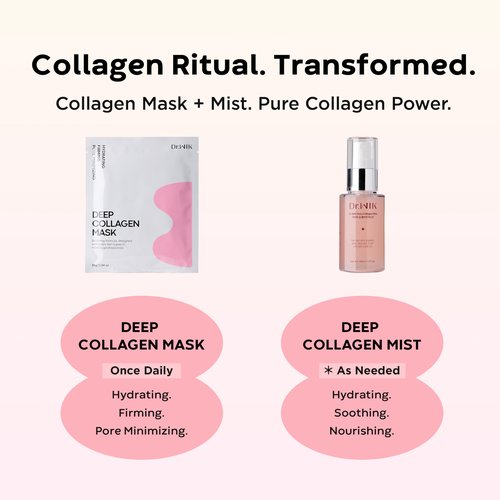 Dr.WIK Deep Collagen Hydrating Face Mist – Refreshing Moisture Facial Spray for Dry Skin | Wrinkle Care & Anti-Aging with Panthenol & Adenosine | Fine Toner Mist | Korean Skincare (50ml / 1.7 Fl Oz)