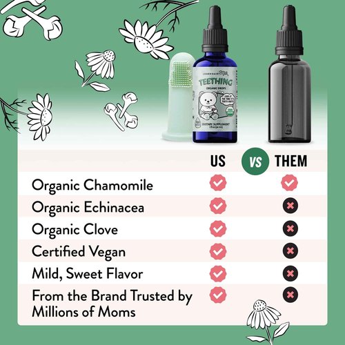 Legendairy Milk Organic Teething Drops - Baby Teething Relief Drops, Clove and Chamomile - Ideal for Babies and Toddlers - Sugar Free, 120 Servings