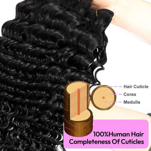 Deep Wave Human Hair Bundles 14 Inch Deep Wave Bundles 100% Unprocessed Brazilian Virgin Hair 1 Bundles Curly Bundles Hair Extensions Real Human Hair Wavy Quick Weave Bundles Natural Black