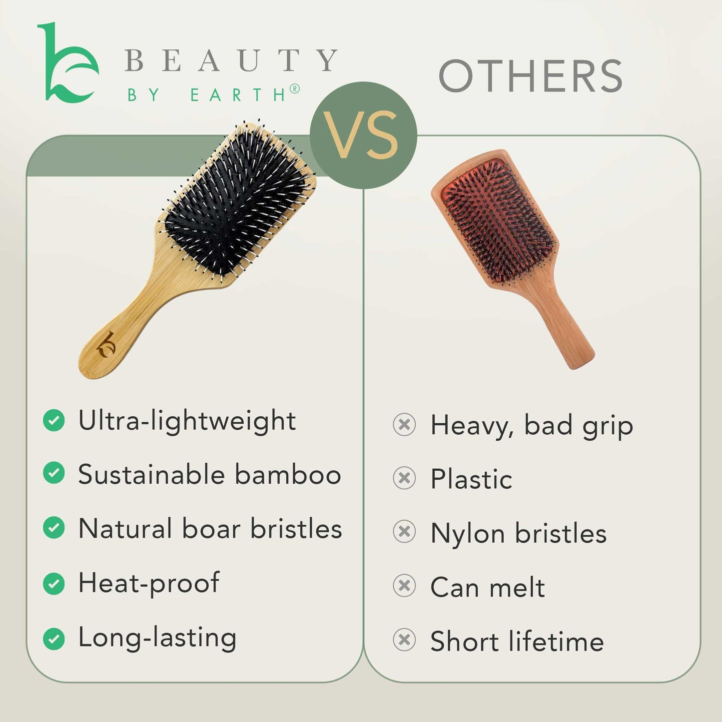 Boar Bristle Paddle Hair Brush - Smoothing Wood Hair Brush for Thick Hair, Natural Bristle Hair Brush, Detangles Thick, Curly & Wavy Hair, Boars Hair Brush for Women, Stimulates Scalp & Smoothes Hair