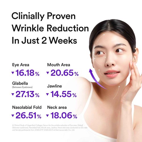 VEGANIFECT EGF Collagen Serum | Elasticity & Skin Density Booster | Targets Early Wrinkles & Fine Lines | Hydrating Anti-Aging, Korean Skincare, 1.01 fl.oz