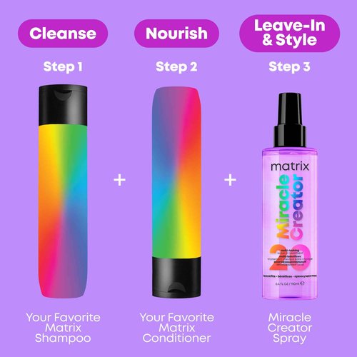 Matrix Miracle Creator Leave-In Conditioner - Anti-Frizz, Heat Protection, Moisturizing & Detangling, For All Hair Types, 20 Benefits