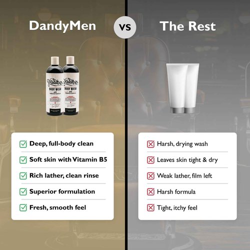 DandyMen Hydrating Bodywash for Men – 16oz (2-pack, Tobacco Vanilla)