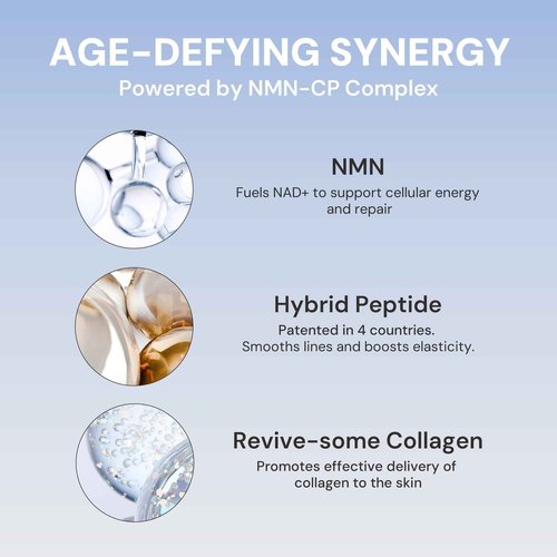 Kurved Skin Aging Curve NMN Peptide Capsule in Gel Mask (35g / 1.23 Oz. X 4 EA)
