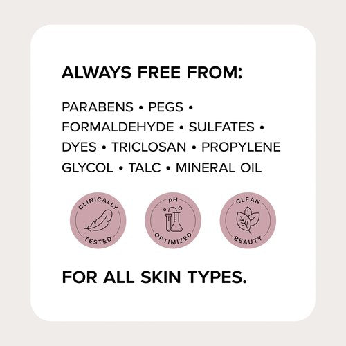 Medix 5.5 Hyaluronic Acid Hydrating Body Treatment Cream + Glycolic Acid Exfoliating Body Wash Set