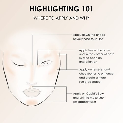 Temptu S/B Highlighter, Copper Bronze