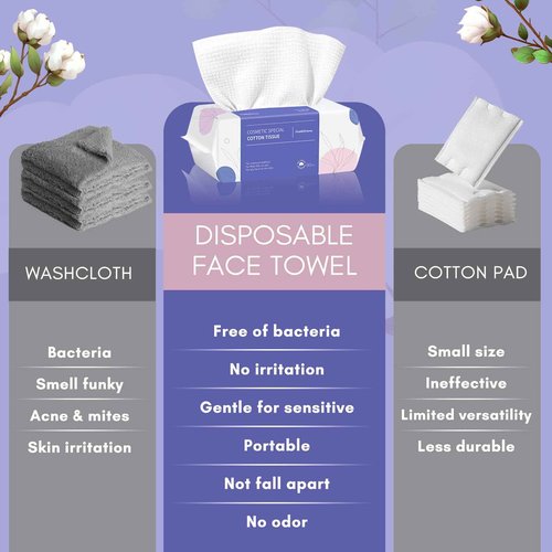 PoeticEHome Extra Thick Face Towels Disposable | Cotton Soft Dry Wipes Biodegradable for Facial Cleansing & Makeup Remover (4 Pack)