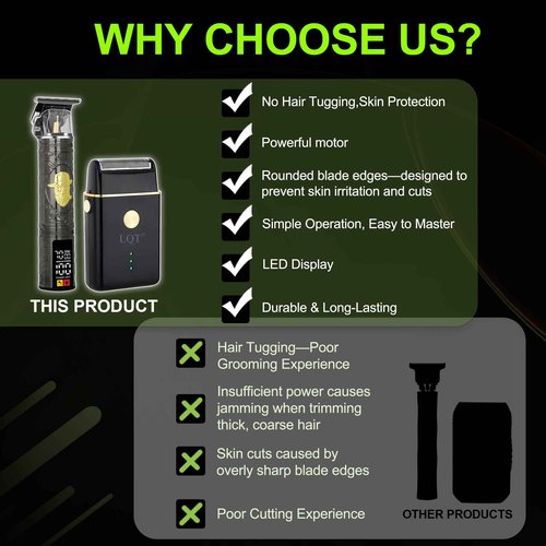 LQT Hair Clippers for Men, Professional Hair & Beard Trimmer Kit, Rechargeable Barber Clipper Set, Complete Grooming Gift for Dad, Men for Christmas