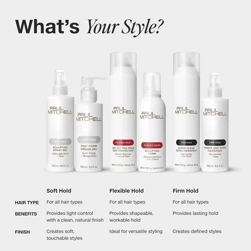 Paul Mitchell Fast Drying Sculpting Hairspray, Flexible Hold, Buildable Body + Shine, For All Hair Types, 33.8 fl oz
