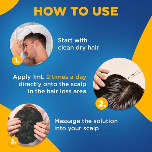 Minoxidil-5% Extra Strength Hair Regrowth for Men, 6 Month Supply