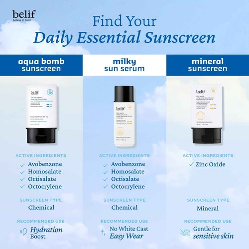 belif Aqua Bomb SPF 45 Hydrating Niacinamide Sunscreen (1.69 fl. oz) - The True Cream PA++++, Daily Broad Spectrum, No White Cast, Weightless & Invisible, Non-Greasy, Korean Skincare