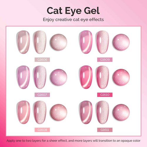 MelodySusie Safety Nail Drill Bits MelodySusie Pink Gem Cat Eye Gel Set