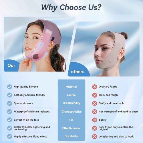 ONLUKY Chin Strap for Sleeping, Soft Silicone V-Line Lifting Mask, Reusable Face Lift for Women Men Anti Snoring Devices for Sleep Home Working Travel Yoga