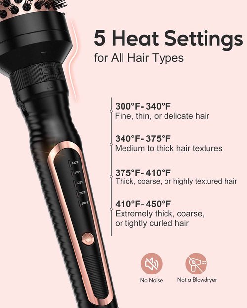 Terviiix PRO Thermal Brush Set for Voluminous Style, Non-blowing Heated Round Brush with Adjustable Temp, 3-in-1 Curling Brush with Detachable Head(1.25'',1.5'',1.77''), 20S Fast Heating with Dual MCH