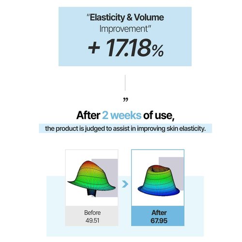 everything is good LOOK UP BARRIER Firming Serum– Vegan Collagen Peptide Hydrating Formula