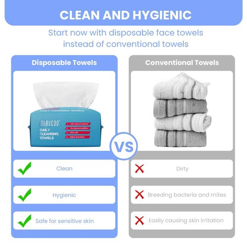 Mirucoo 100 Sheet Daily Cleansing Towels Ultra Soft Dry Wipes for Sensitive Skin Disposable Facial Washcloths 100% Organic Viscose (Pack of 6)