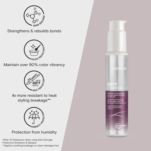 Joico Defy Damage Protective Shield and Masque - Bond Building Hair Care - For Damaged Hair