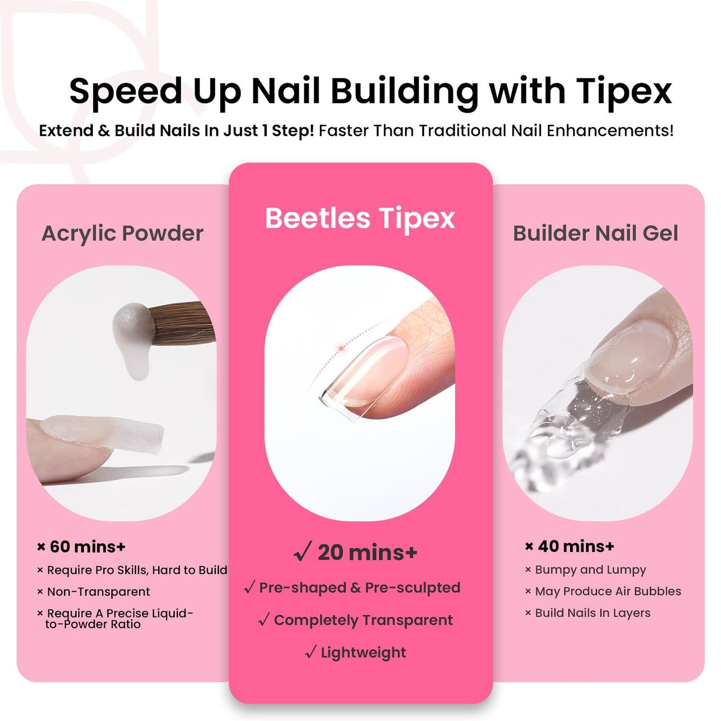 Beetles Tipex Gel Nail Kit Extra Short Square: 16 Sizes Instant Apex Nail Tips, 224 Pcs Pre-Building Square False Nail Tips with UV Nail Glue, LED Mini Nail Lamp-Thick Acrylic Nail Set for Flat Nails