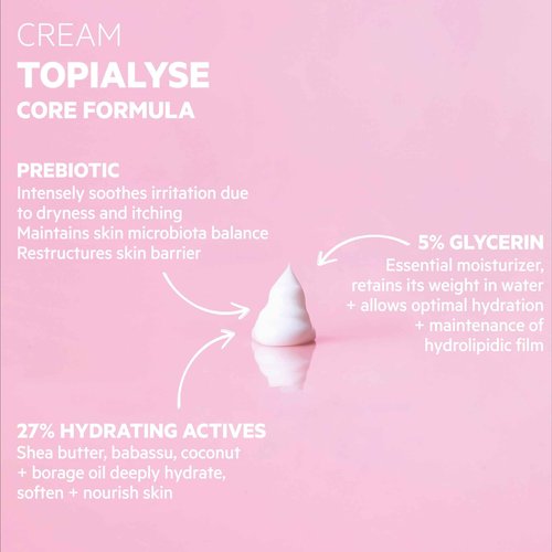 SVR Topialyse Cream With Shea Butter. Nourishing & Soothing Face & Body Cream For Dry Sensitive Skin. Moisturizer For Babies, Kids And Adults. Intense Hydration, 13.5 Fl.oz.