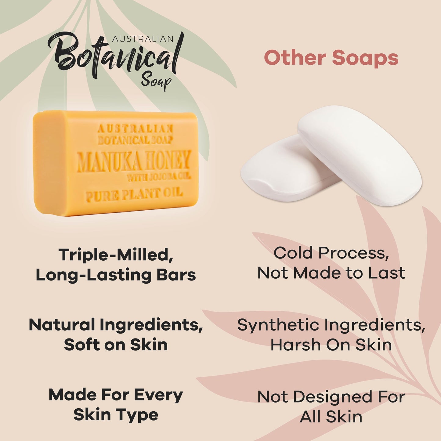 Australian Botanical Soap, Manuka Honey with Jojoba Oil 6.6 oz. (187 g) Soap Bars | Natural Soap Base | All Skin Types | Women & Men | Shea Butter Enriched Bar Soap - Pack of 4