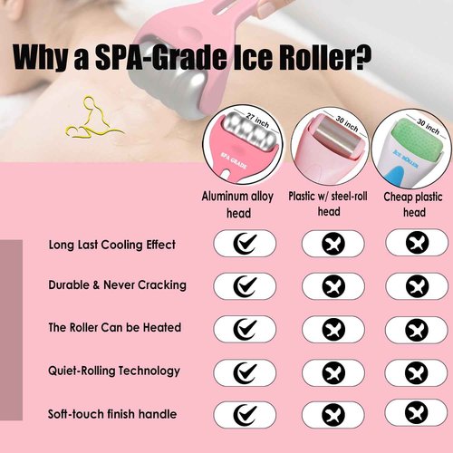 AQUAPEN Ice Roller for Face | SPA-Grade Alloy Cold & Hot Therapy Roller Reduces Puffiness, Wrinkles & Migraines | Long-Lasting Cooling Relief | Soft-Touch Handle Best Gift for Women (Matte Pink)