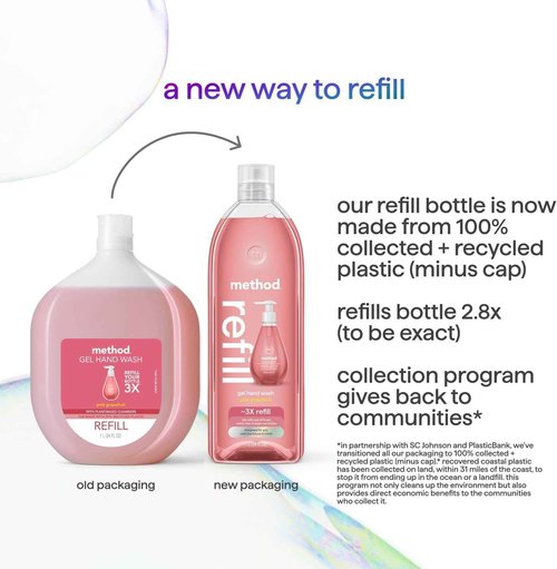 Method Gel Hand Wash Refill, Pink Grapefruit, 34 oz (Packaging May Vary)