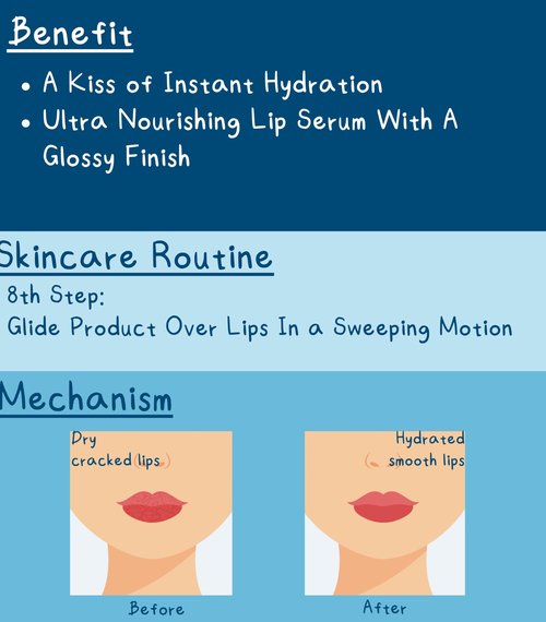 SESPRING So Revitalizing Multivitamin Face Serum Korean Skincare, For Skin Brightening and Hydrating, with Camella, Lotus, Vitamins B3, C, E, and Q10, No Paraben, Cruelty Free, 40 ml/1.35 oz