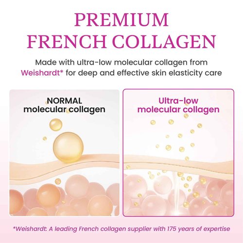 YADAH Collagen Hydra Essence – Deep Hydration, Soothing with 80,000ppm Collagen peptides and Triple Hyaluronic Acid, Centella Asiatica Extract, Niacinamide – 5.07 fl oz