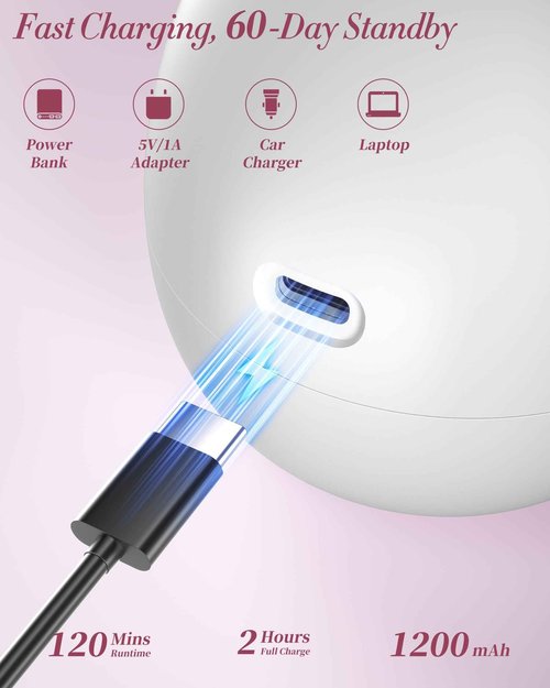 Electric Razors for Women - Magnetic 5D Floating Painless Shaver, Cordless Rechargeable Hair Remover, IPX6 Waterproof Wet Dry Shaving for Legs, Bikini, Face, Underarm, Arm (Gold, Matte)