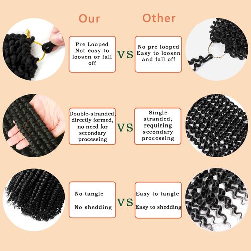 8 Packs Passion Twist Hair 24 Inch Pre-twisted Crochet Passion Twist Hair Ombre Grey Synthetic Pre Looped Passion Twist Crochet Braids Bohemian Crochet Hair