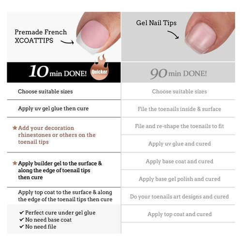 BTArtboxnails XCOATTIPS Toe Nail Tips - Short French Tip Press On Toenails, 160Pcs Pink Soft Gel Toe Nail Tips, Soak Off Fake Toe Nail Extensions