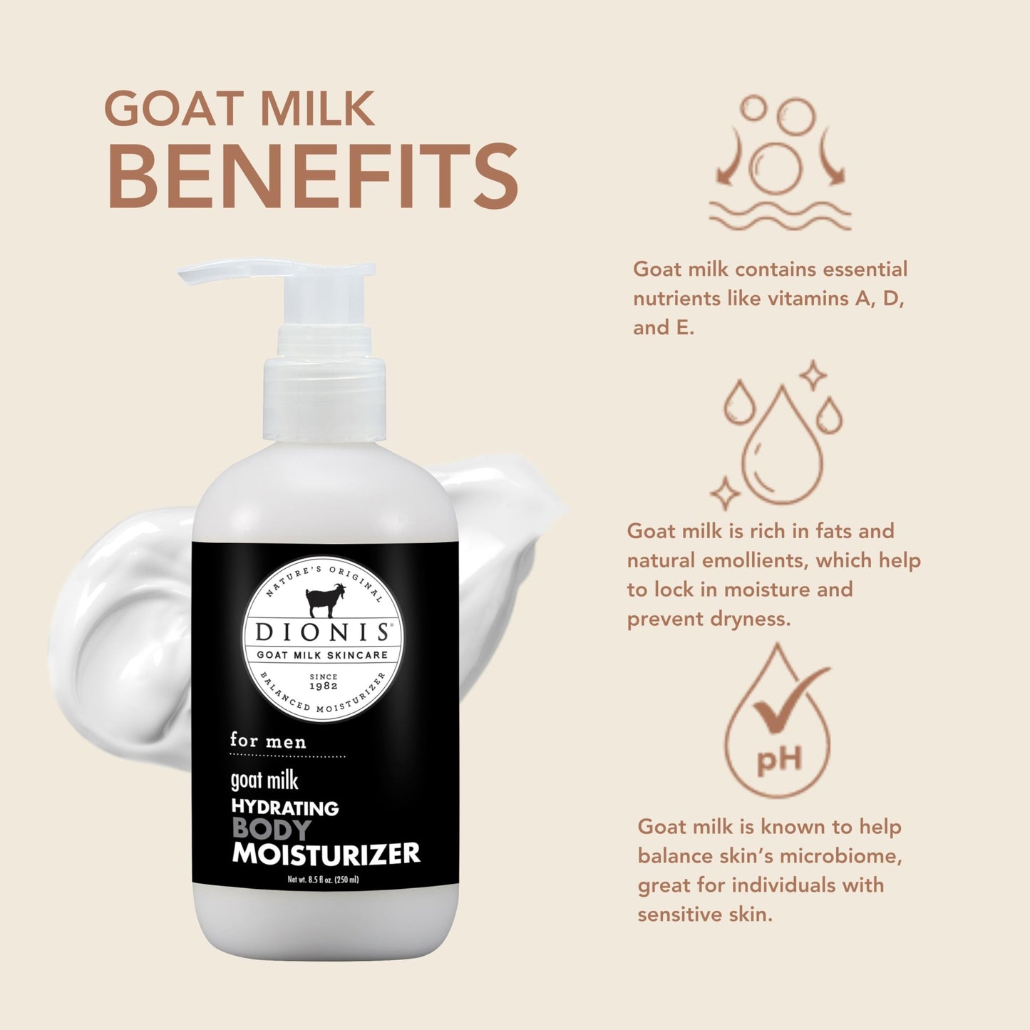 Dionis - Goat Milk Skincare Scented Lotion (8.5 oz) - Made in the USA - Cruelty-free and Paraben-free (For Men)