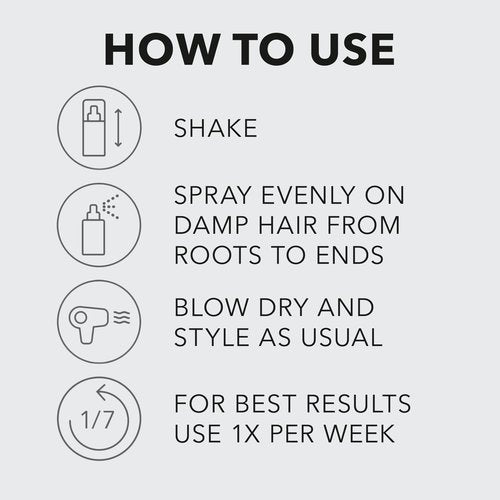 Sebastian Professional No.Breaker Hybrid Hair Bonding & Styling Spray | Leave-In Treatment | Repair Damage & Breakage for Stronger Hair | 3.38 fl oz