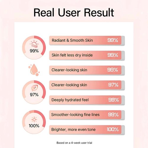 DERMA:D PDRN Ampoule Cream – Anti Aging Night Cream for Women, Korean PDRN Facial Moisturizer with Salmon PDRN, Hydrating Night Cream for Mature Dry Skin, Moisturizing Korean Skincare, 3.52 oz