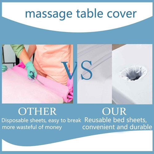 Premium Reusable Massage Table Sheets Bed Cover 75 x 31.5 Inches with Face Hole, Fitted Table for Master Massage, Mat for Esthetician, Waterproof, Oilproof, Machine Washable (White, 75 x 31.5 Inches)