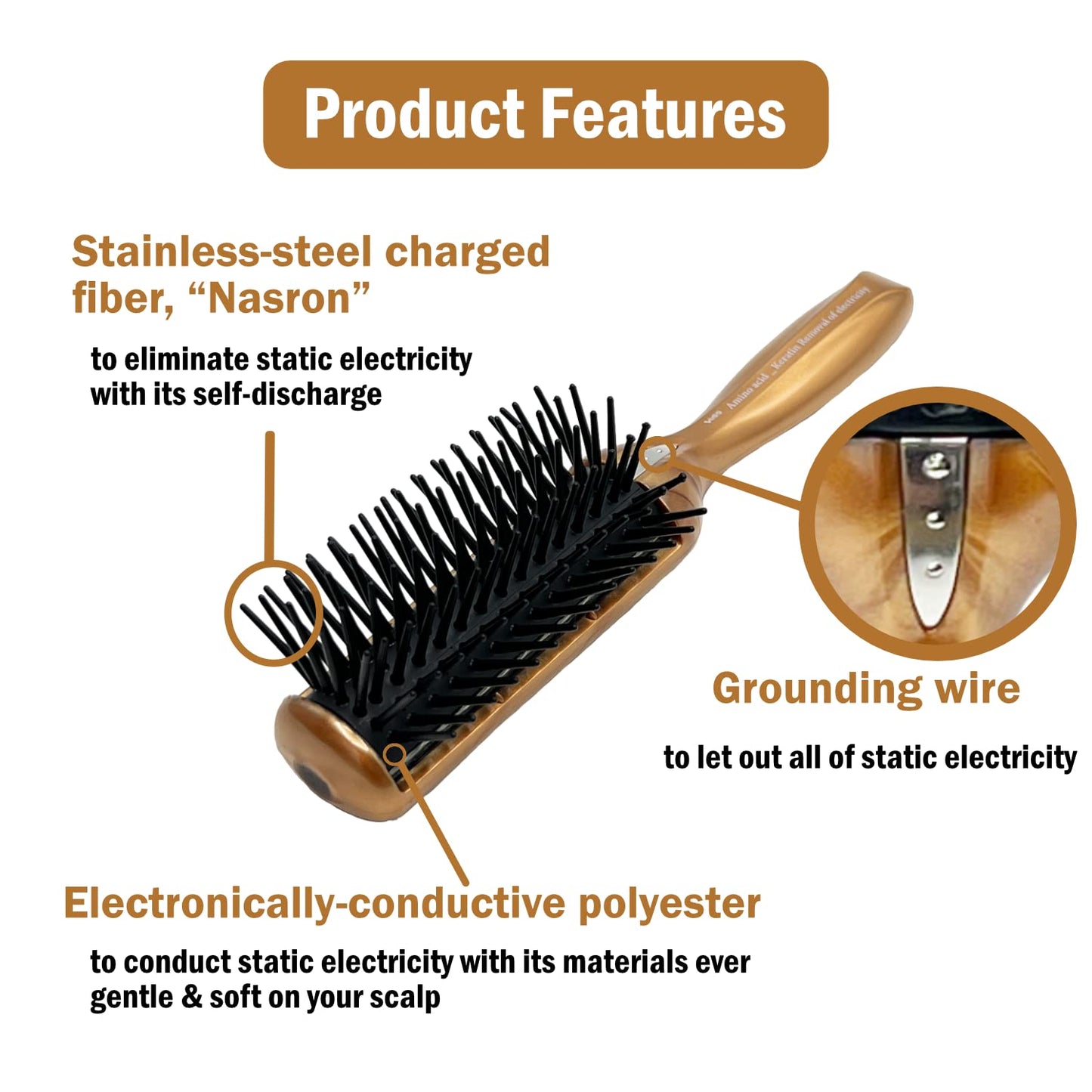 Anti Static Blow Dryer Brush, Travel Hair Straightener Brush for Women and Men, Detangling Blow Drying Hairbrush with Stainless Steel Bristles and Ground Wire (Large)