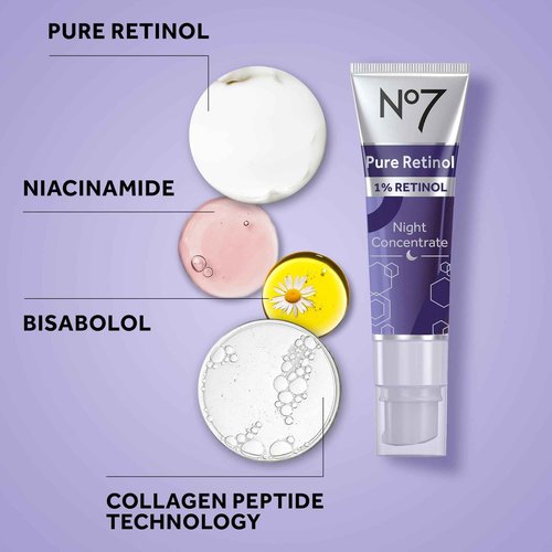 No7 Pure Retinol 1% Night Concentrate - Anti Wrinkle Retinol Serum with Collagen Peptides & Niacinamide for Younger Looking Skin - Firming Face Serum for Fine Lines & Wrinkles (30ml)