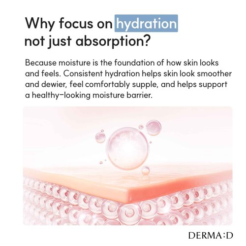 DERMA:D Korean Ampoule with Hyaluronic Acid Serum for Face – Hydrating Formula with Panthenol, Vitamin C & Retinol – Multi-Benefit Skincare Serum to Refresh and Enhance the Look of Skin – 1.69 fl oz