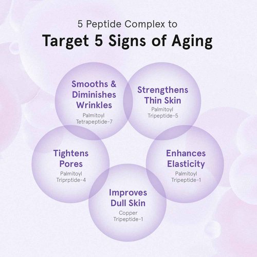 ONE THING Peptide Retinal Cream, Vitamin A, Faster Acting than Retinol, Retinaldehyde Anti Aging Face Cream, Smooths Wrinkles, Refines Pores and Improves Elasticity, Korean Skincare 1.85 fl.oz, 55ml