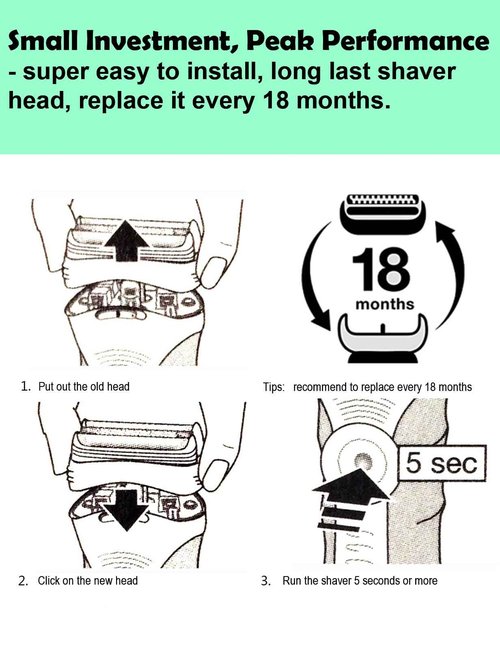 Series 3 Replacement Head 32B for Braun ProSkin Electric Shaver, S3 Wet and Dry Replacement Head Compatible with Braun 3040s 310s 340s-4 3000s Foil and Cutter (1 Count)