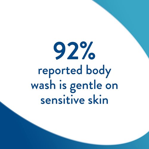 Cetaphil Body Moisturizer, Hydrating Moisturizing Cream for Dry to Very Dry & Body Wash, NEW Moisturizing Relief Body Wash for Sensitive Skin