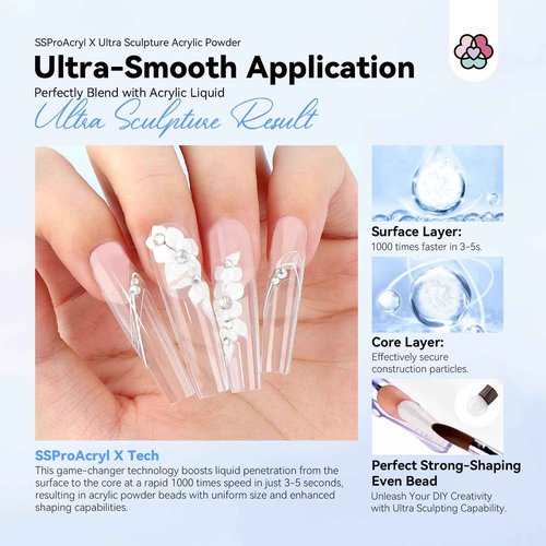 SAVILAND EMA Monomer Acrylic Nail Liquid with 5.29oz Ultra-Smooth Clear Acrylic Powder