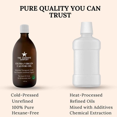 Premium Organic Cold-Pressed Food Grade Castor Oil - 16.9 oz Glass Bottle, Hexane-Free, Small Batch, Extra Virgin, Ethically Sourced for Hair Growth, Skin Care, Lashes, Brows & Digestion