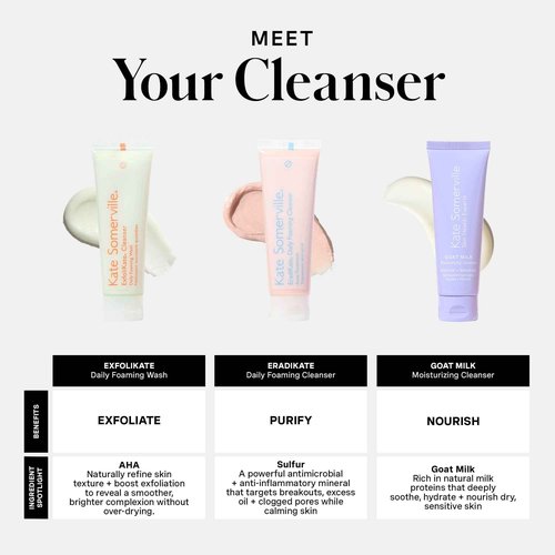 Kate Somerville Pore-fect Skin Edit Travel Kit : ExfoliKate, EradiKate, & Goat Milk Cleanser Holiday Gift Set