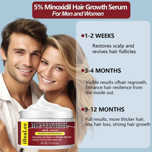 5% Minoxidil for Men and Women Hair Growth Cream, Topical Minoxidil Hair Growth Products, Extra Strength Hair Regrowth Treatments for Stronger Thicker Fuller Hair, 2 Bottles