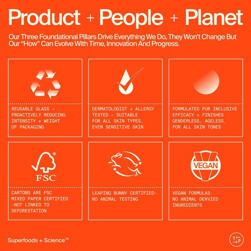 Youth To The People Superfood Skin Drip Face Serum (1 fl oz), Strengthens Skin Barrier + Evens Skin Tone, 5% Niacinamide, Kale, Peptides, Ceramides, Boosts Glow, Vegan