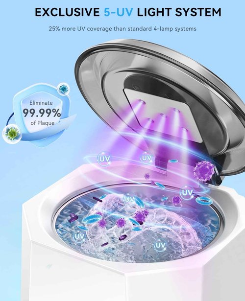 SUNPOW Ultrasonic Retainer Cleaner - 48kHz Retainer Cleaner Machine with 5 UV Lights for Dentures，Night Guards, Mouth Guards- 220ML Dental Cleaning Pod Upgrade Design