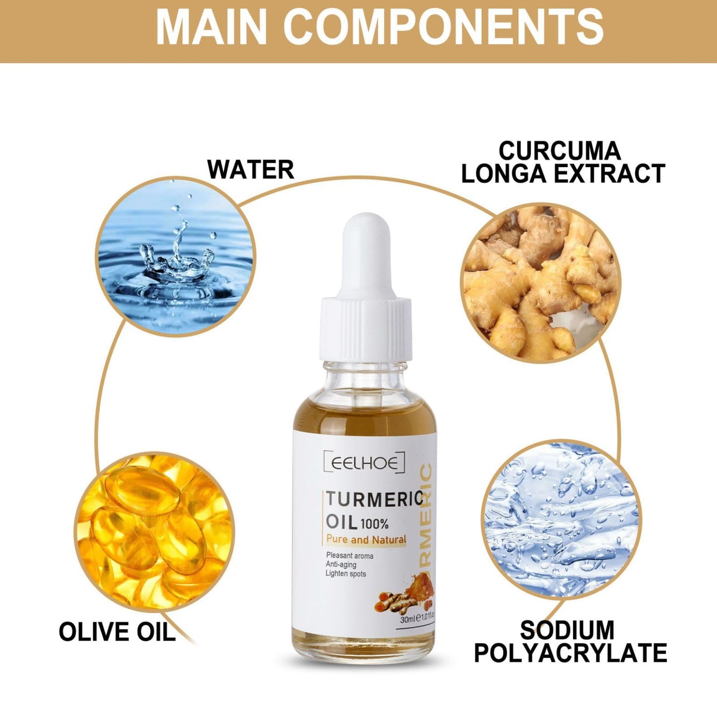 2PCS Turmeric Dark Spot Corrector Serum Oil,Turmeric Repair Face Serum, Natural Turmeric Skin Dark Spot Skin Care Moisturizing Repair Serum,Turmeric Serum for Face & Body(30ml)