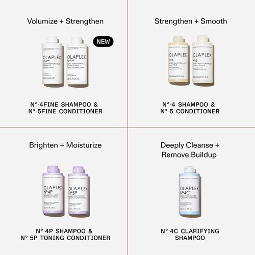 Olaplex Nº. 5 FINE Bond Maintenance Conditioner: Volumize & Strengthen | Gently Cleanse & Non Stripping | For Coily, Curly, Straight, and Wavy, 250 mL / 8.5 Fl. Oz.